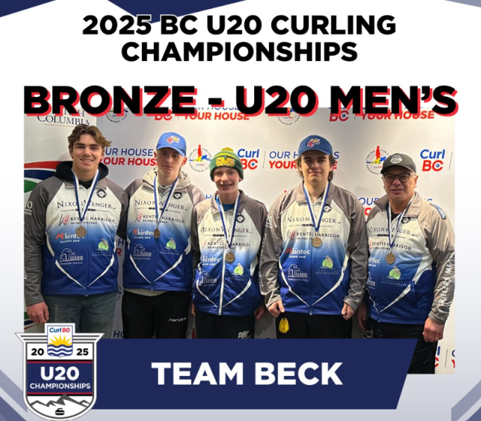 Team-BeckU20-bronze